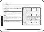 Preview for 88 page of Samsung MC32B7382QD/TL User Manual