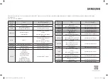 Preview for 100 page of Samsung MC32B7382QD/TL User Manual