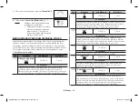 Preview for 18 page of Samsung MC32F606TCT Owner'S Instructions & Cooking Manual