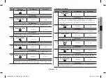 Preview for 19 page of Samsung MC32F606TCT Owner'S Instructions & Cooking Manual