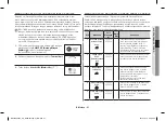 Preview for 21 page of Samsung MC32F606TCT Owner'S Instructions & Cooking Manual