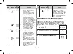 Preview for 22 page of Samsung MC32F606TCT Owner'S Instructions & Cooking Manual