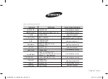 Preview for 40 page of Samsung MC32F606TCT Owner'S Instructions & Cooking Manual