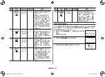 Preview for 62 page of Samsung MC32F606TCT Owner'S Instructions & Cooking Manual