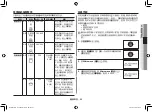 Preview for 63 page of Samsung MC32F606TCT Owner'S Instructions & Cooking Manual