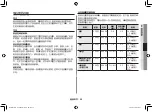 Preview for 69 page of Samsung MC32F606TCT Owner'S Instructions & Cooking Manual