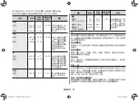 Preview for 74 page of Samsung MC32F606TCT Owner'S Instructions & Cooking Manual