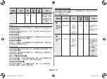 Preview for 76 page of Samsung MC32F606TCT Owner'S Instructions & Cooking Manual