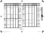 Preview for 77 page of Samsung MC32F606TCT Owner'S Instructions & Cooking Manual