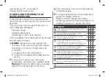 Preview for 88 page of Samsung MC32F606TCT Owner'S Instructions & Cooking Manual