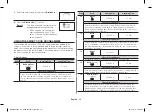 Preview for 98 page of Samsung MC32F606TCT Owner'S Instructions & Cooking Manual