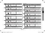 Preview for 99 page of Samsung MC32F606TCT Owner'S Instructions & Cooking Manual