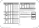 Preview for 102 page of Samsung MC32F606TCT Owner'S Instructions & Cooking Manual