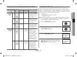 Preview for 103 page of Samsung MC32F606TCT Owner'S Instructions & Cooking Manual