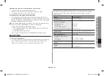 Preview for 119 page of Samsung MC32F606TCT Owner'S Instructions & Cooking Manual