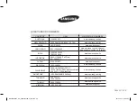 Preview for 120 page of Samsung MC32F606TCT Owner'S Instructions & Cooking Manual