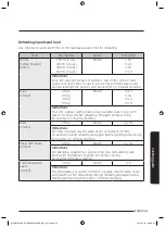 Preview for 62 page of Samsung MC32J7035 series User Manual