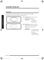 Preview for 98 page of Samsung MC32J7055C Series User Manual