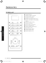 Preview for 190 page of Samsung MC32J7055C Series User Manual