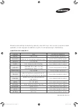 Preview for 420 page of Samsung MC32J7055C Series User Manual