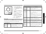 Preview for 15 page of Samsung MC32J7055CT User Manual