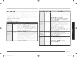 Preview for 17 page of Samsung MC32J7055CT User Manual