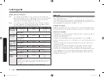 Preview for 32 page of Samsung MC32J7055CT User Manual