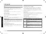 Preview for 36 page of Samsung MC32J7055CT User Manual