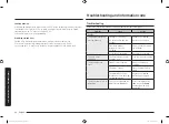 Preview for 40 page of Samsung MC32J7055CT User Manual