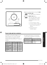 Предварительный просмотр 26 страницы Samsung MC32J7055V series User Manual