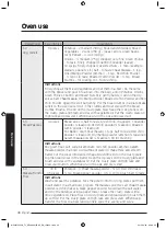 Предварительный просмотр 31 страницы Samsung MC32J7055V series User Manual