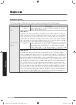 Предварительный просмотр 37 страницы Samsung MC32J7055V series User Manual