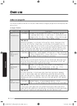 Предварительный просмотр 41 страницы Samsung MC32J7055V series User Manual