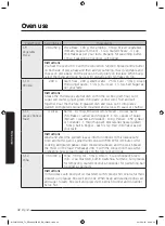 Предварительный просмотр 43 страницы Samsung MC32J7055V series User Manual