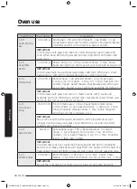 Предварительный просмотр 45 страницы Samsung MC32J7055V series User Manual