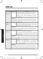 Предварительный просмотр 51 страницы Samsung MC32J7055V series User Manual