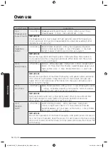 Предварительный просмотр 55 страницы Samsung MC32J7055V series User Manual