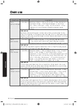 Предварительный просмотр 71 страницы Samsung MC32J7055V series User Manual