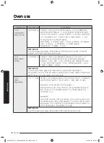 Предварительный просмотр 79 страницы Samsung MC32J7055V series User Manual