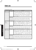 Предварительный просмотр 93 страницы Samsung MC32J7055V series User Manual