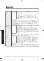 Предварительный просмотр 97 страницы Samsung MC32J7055V series User Manual