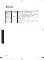 Предварительный просмотр 103 страницы Samsung MC32J7055V series User Manual