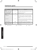 Предварительный просмотр 119 страницы Samsung MC32J7055V series User Manual