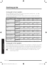 Предварительный просмотр 121 страницы Samsung MC32J7055V series User Manual