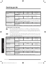 Предварительный просмотр 123 страницы Samsung MC32J7055V series User Manual