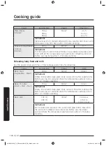 Предварительный просмотр 127 страницы Samsung MC32J7055V series User Manual