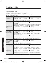 Предварительный просмотр 131 страницы Samsung MC32J7055V series User Manual