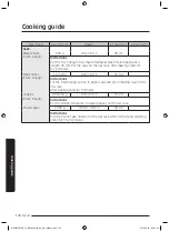 Предварительный просмотр 135 страницы Samsung MC32J7055V series User Manual