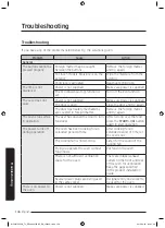 Предварительный просмотр 137 страницы Samsung MC32J7055V series User Manual