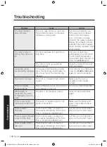 Предварительный просмотр 139 страницы Samsung MC32J7055V series User Manual